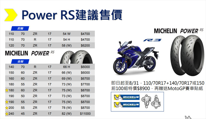 Michelin Power RS使用心得與評價