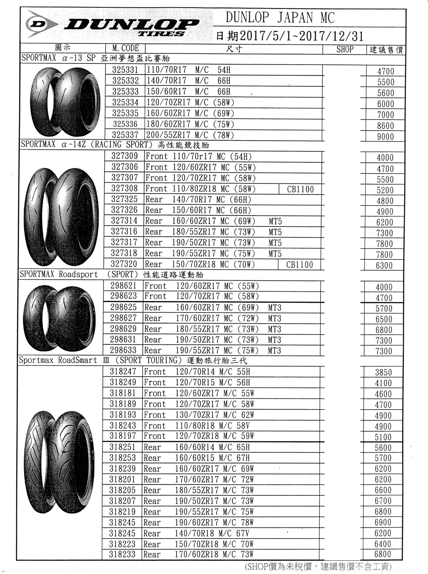 DUNLOP登祿普輪胎價格與規格