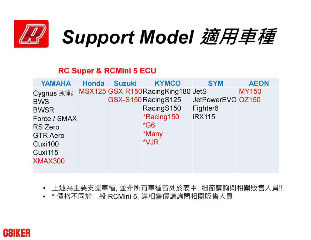 aRacer-艾銳斯R150專用ECU電腦