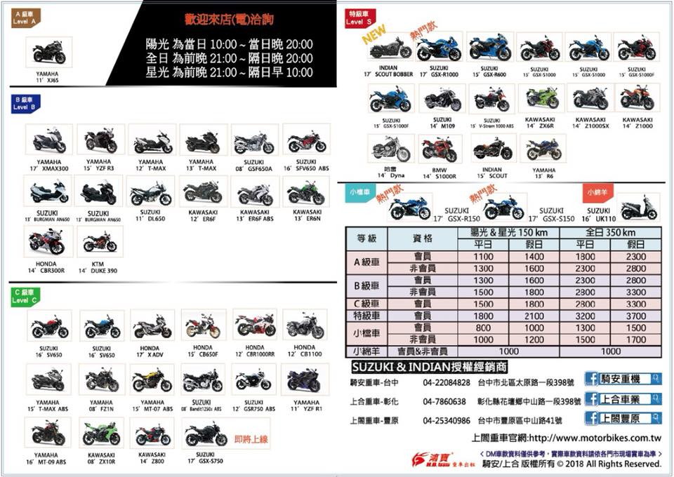 最新款GSX-R1000，租車最優惠1400起