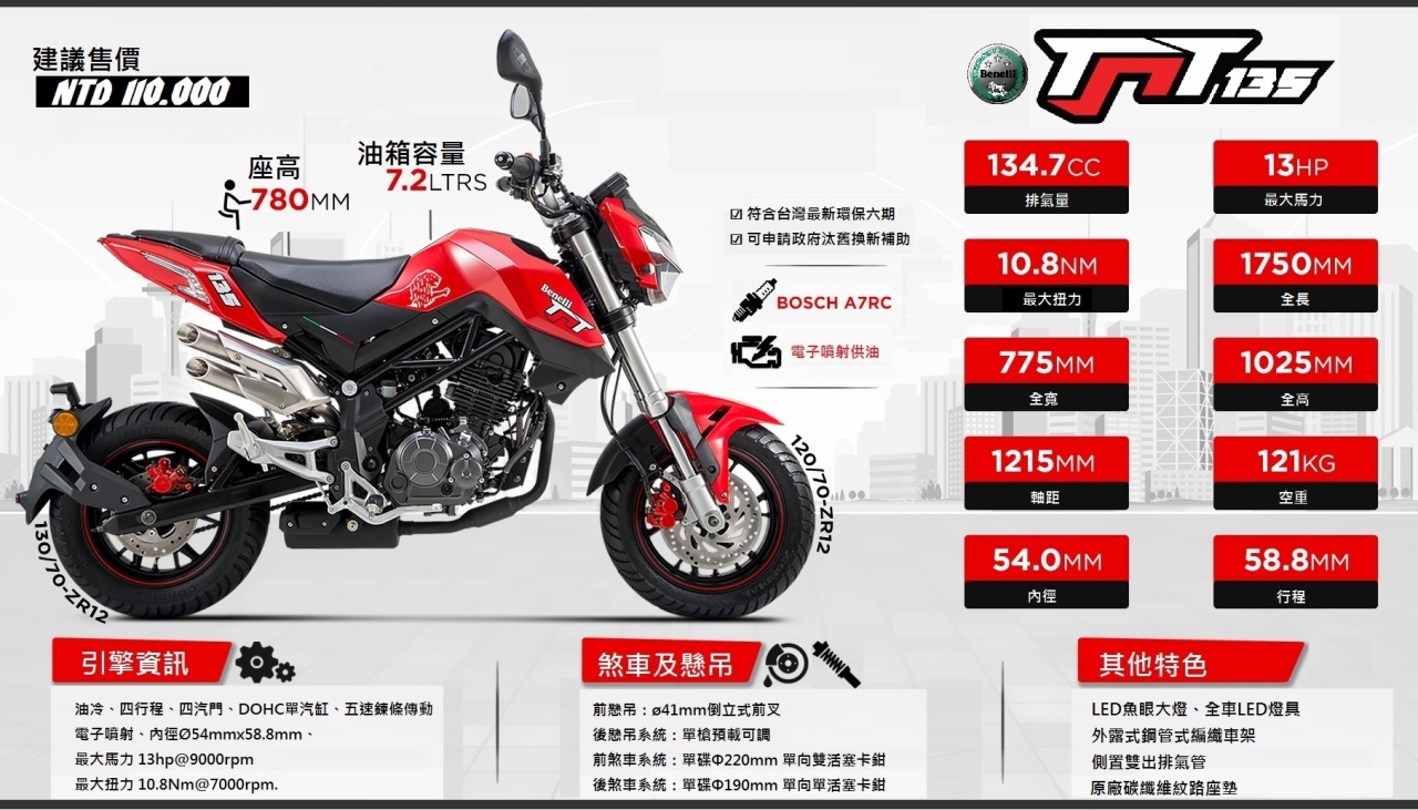 BENELLI TNT 135 輕檔小怪獸現正熱銷中