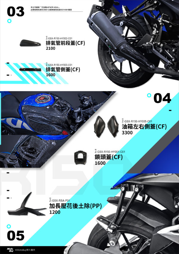 SUZUKI GSX-R150 改裝精品介紹